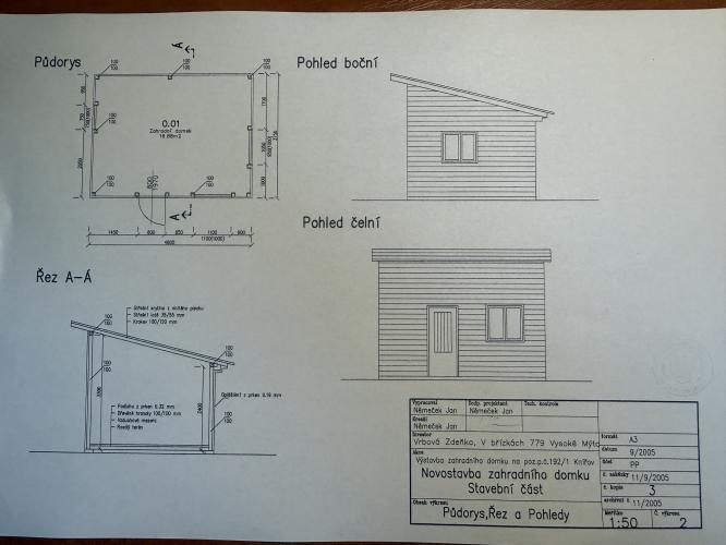 sdstg - 13